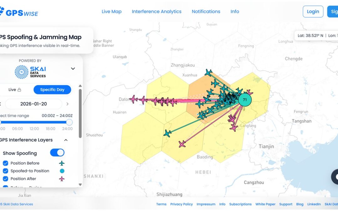 Rare Spoofing Near Beijing