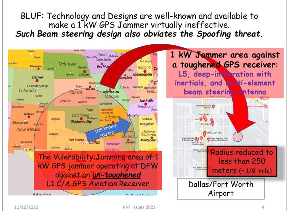 Remove Barrier to Anti-Jam Antenna Development & Sales – PNT Advisory Board