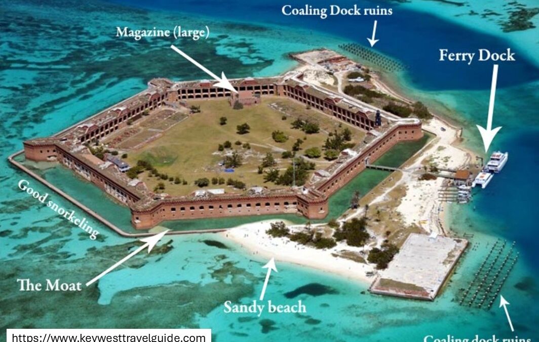 “Fortress America” and PNT