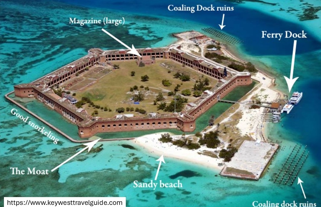 “Fortress America” and PNT