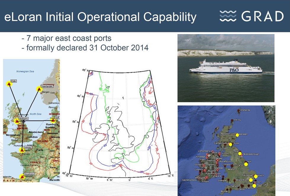 UK Presentation on eLoran – Nov 2018