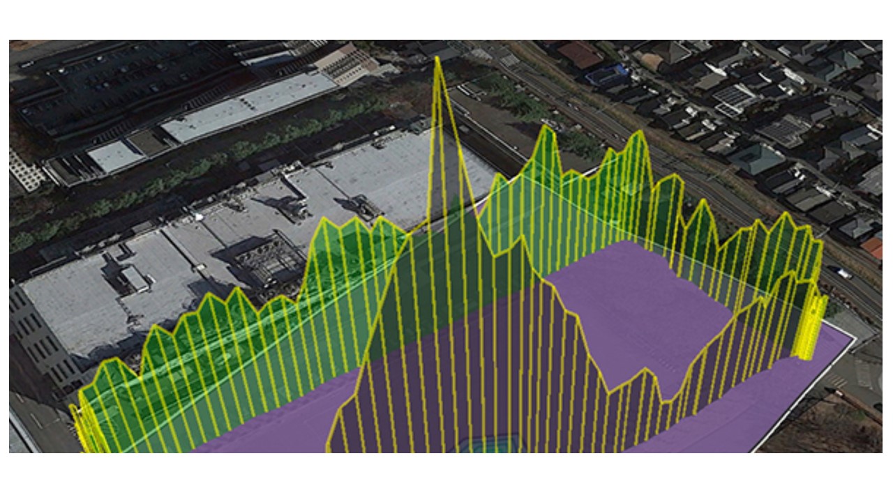 Likelihood Mapping Likelihood Mapping