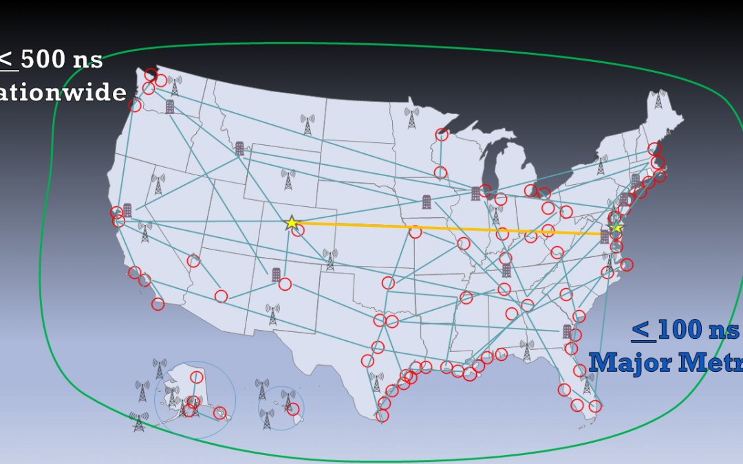 Precise time for all: Paper calls for resilient national timing – GPS World