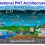 We’ve Abandoned the Gold Standard for GPS, Let’s Adopt it for PNT – Inside GNSS+