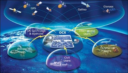 OCX delayed a year… again (really?) – Breaking Defense