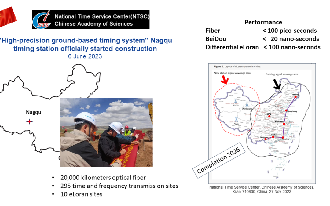 Why is China Doing This? – RNT Foundation at Advisory Board