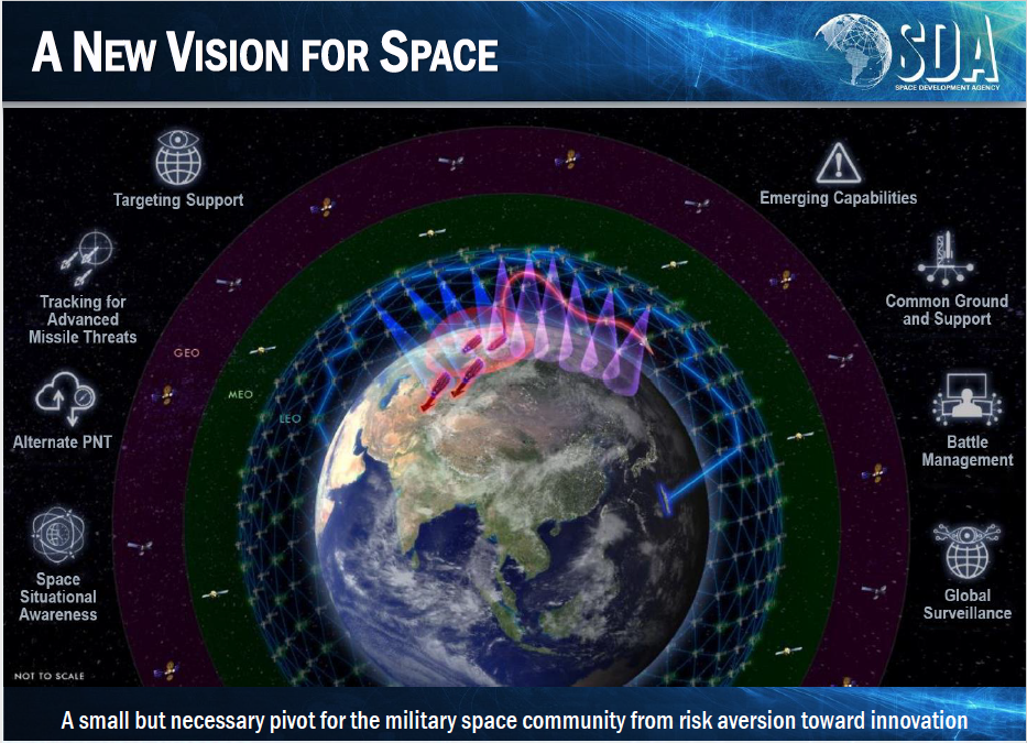 GPS-Independent Navigation at the Core of Space Development Agency’s New LEO Constellation – Navigation Outlook