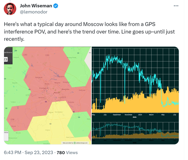 Moscow Jamming Causing As Much Anxiety as Protection?