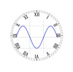 wave-clock